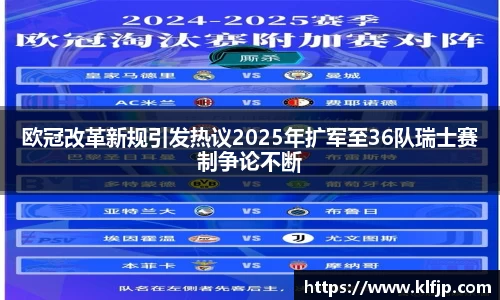 熊猫体育欧冠改革新规引发热议2025年扩军至36队瑞士赛制争论不断